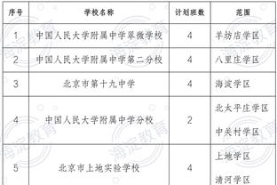 纳斯：我知道OG和巴雷特有多优秀 希望这让两队都变糟糕了