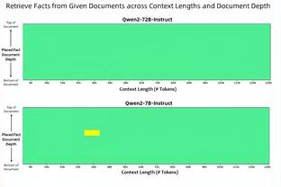 量刑是否过重？科维奇下场后抬起双手，似乎示意自己是无意伸肘