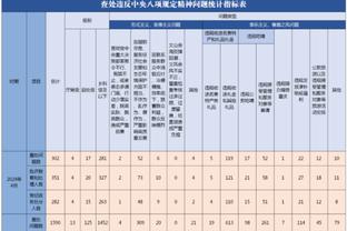 给球探开的？上海男篮发布英文购票通道CBA历史首次